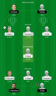 QUN-W vs VCT-W Dream11 Prediction Team, Grand League